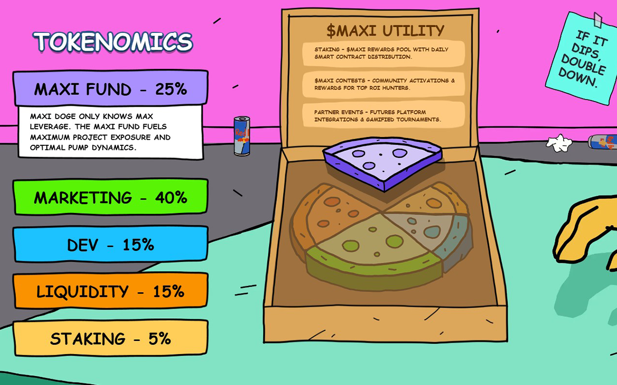 maxi_doge_tokenomics_1.png