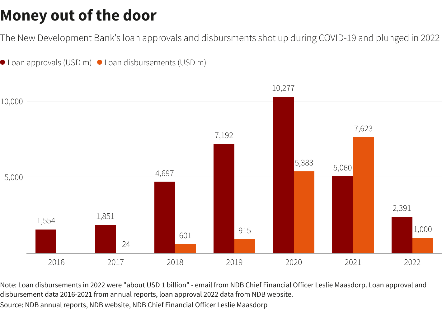 money_door.png