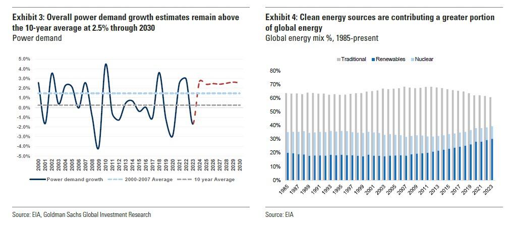 nuclear_overall_power_demand.jpg