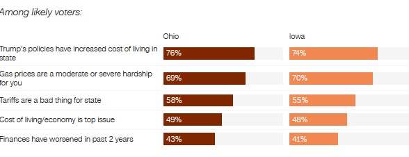 ohio_iowa.jpg