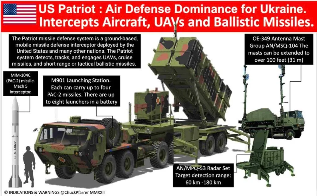 patriot_map.webp