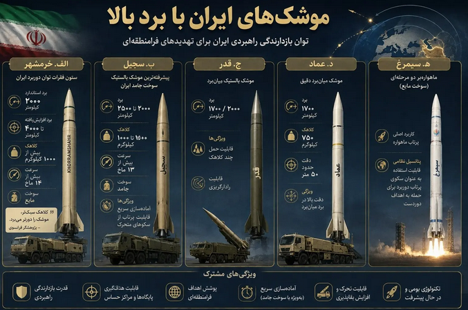 piraoulloi_iran_bn.png