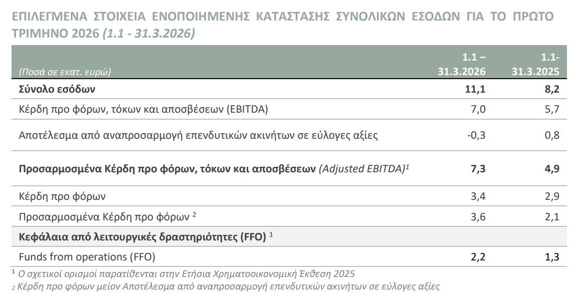 premia_1.jpg