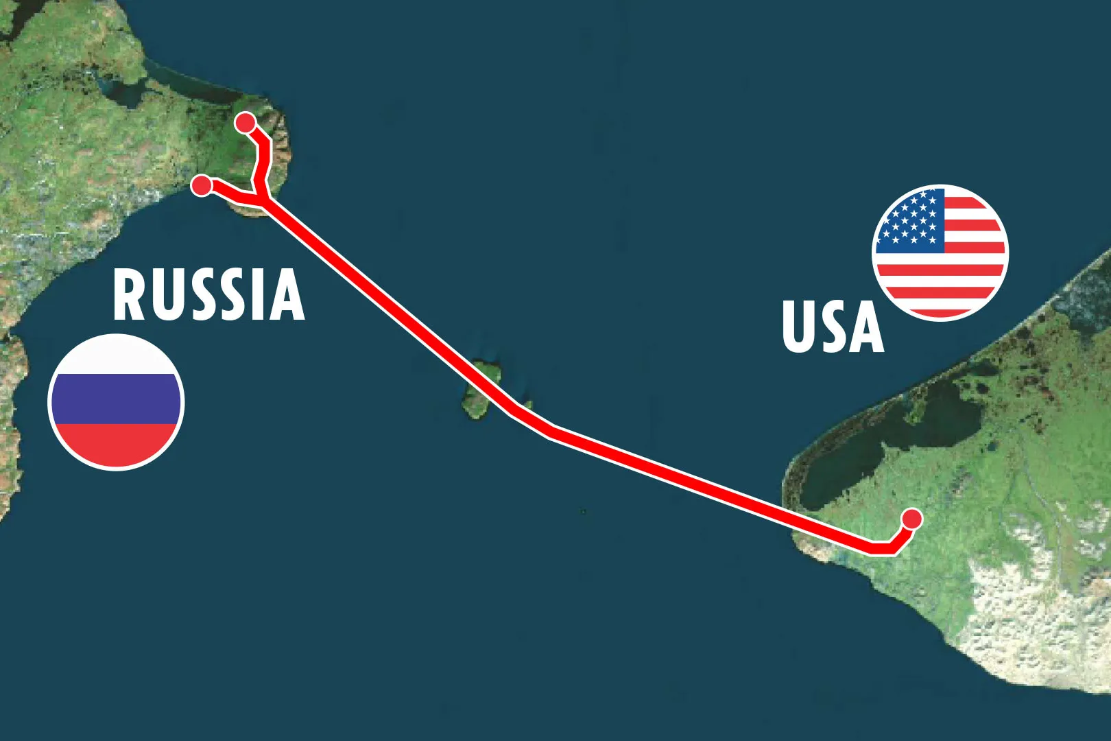russia_us.webp