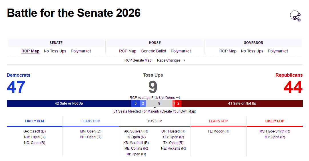 senate_2026_usa.png