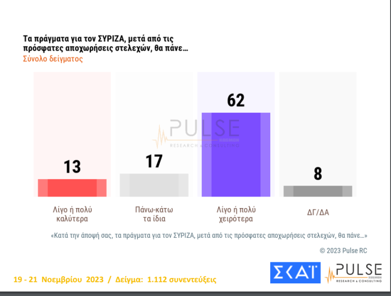 syriza-xeirotera.png