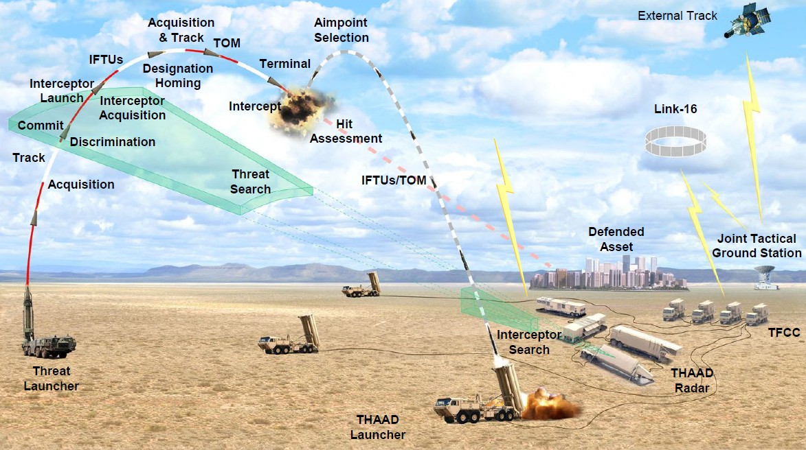 thaad_2_2.jpg
