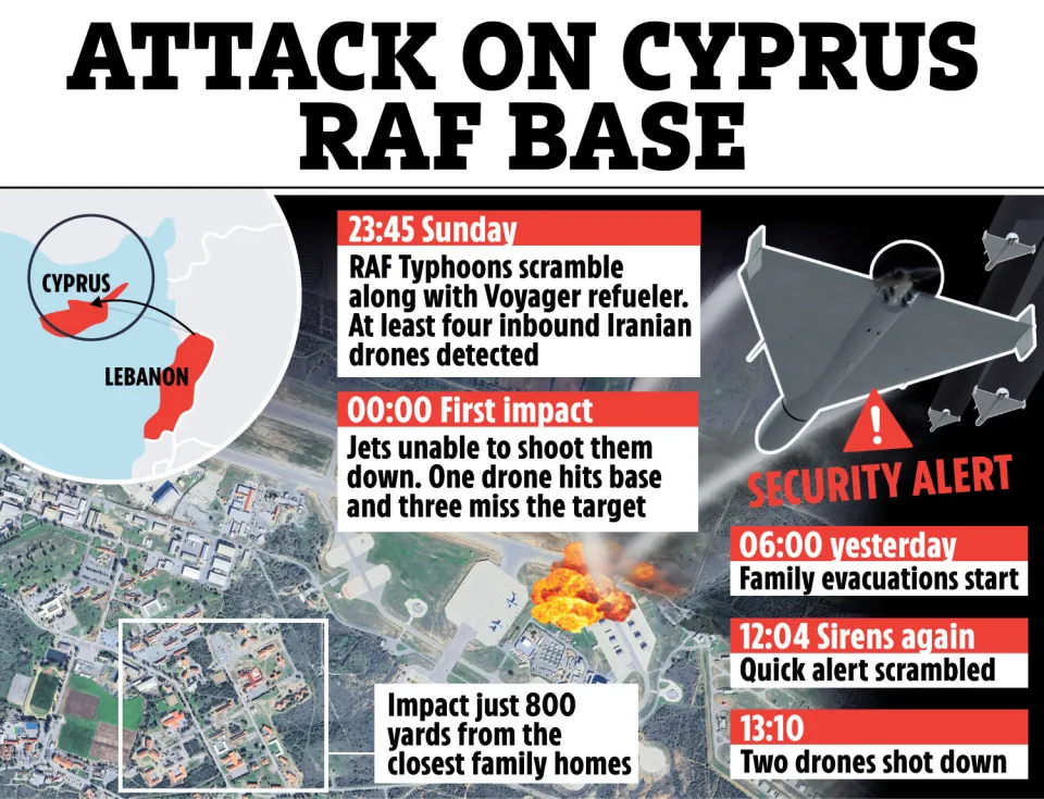 tp-graphic-map-attack-on-cyprus-airbase-0203-v4.webp
