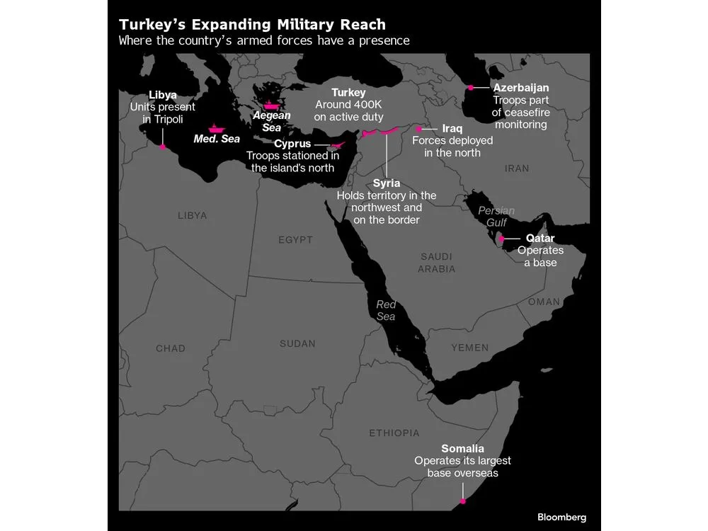 turkeys-expanding-military-reach-where-the-countrys-armed-f.webp