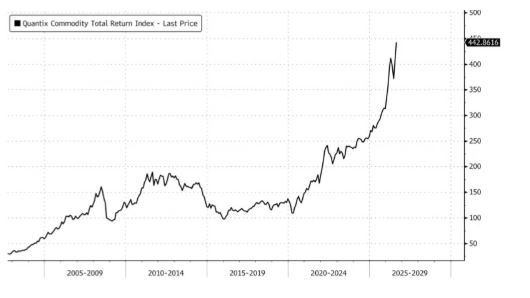 ubs_1.JPG