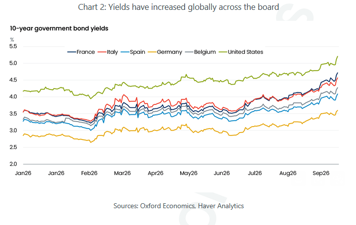 yields.png