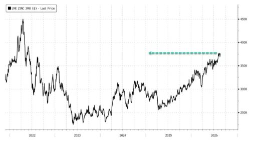 zinc2.JPG