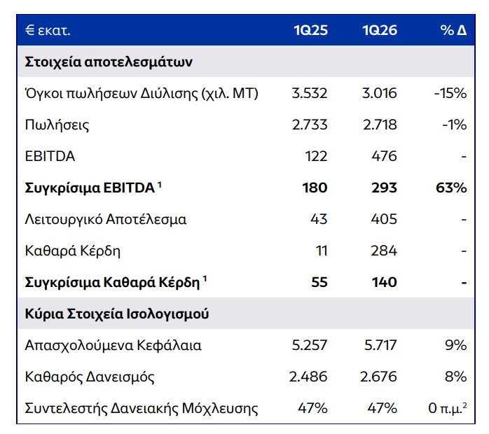 ΕΛΠΕ_7.jpg