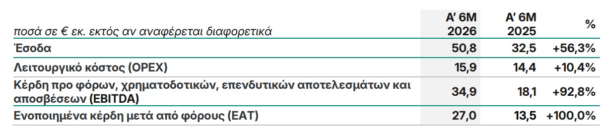 ΕΧΑΕ_8.jpg