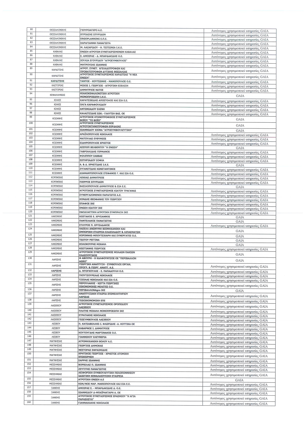 ΚΥΔΓΑΙΑ_page-0002.jpg