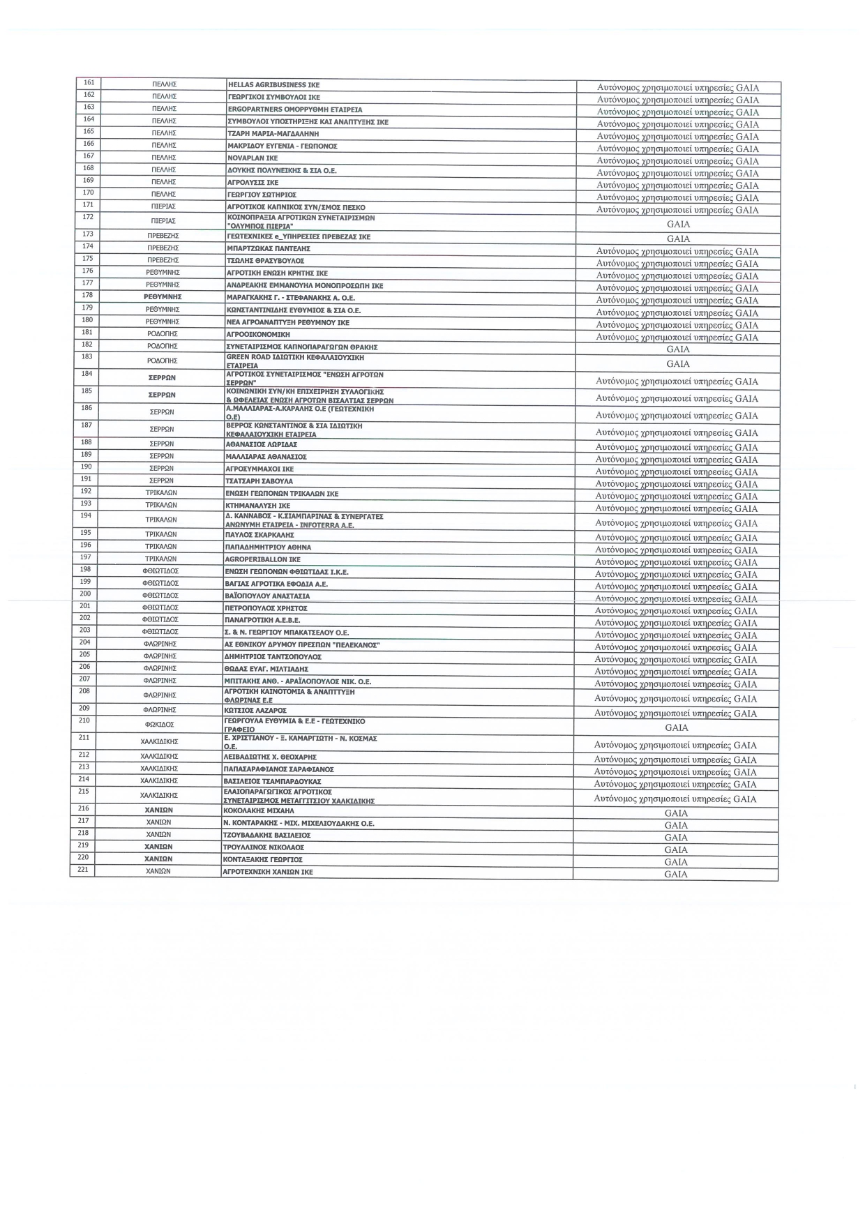 ΚΥΔΓΑΙΑ_page-0003.jpg