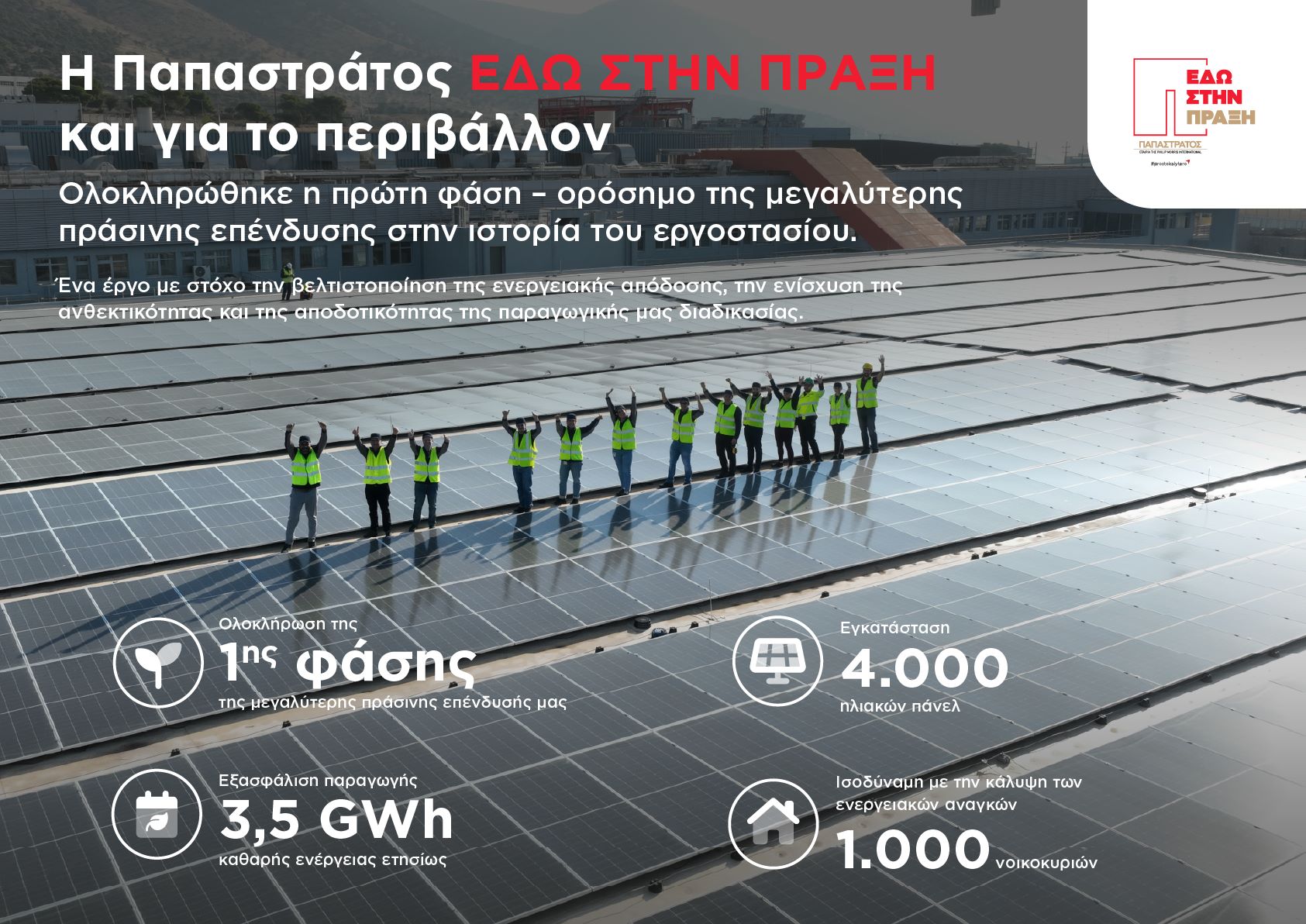 ΠΑΠΑΣΤΡΑΤΟΣ_Infographic_Solar_Panels_1.jpg