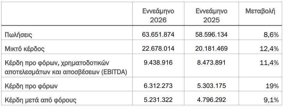 Παπουτσάνης.jpg