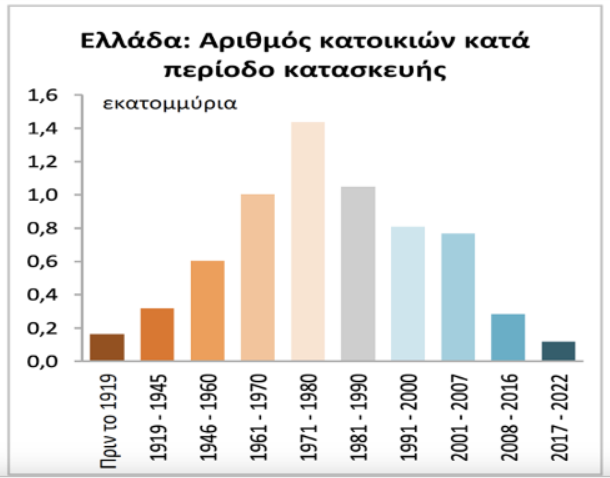Στιγμιότυπο_οθόνης_2023-08-13_135433.png