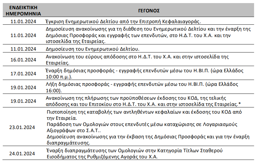 Στιγμιότυπο_οθόνης_2024-01-11_190543.png