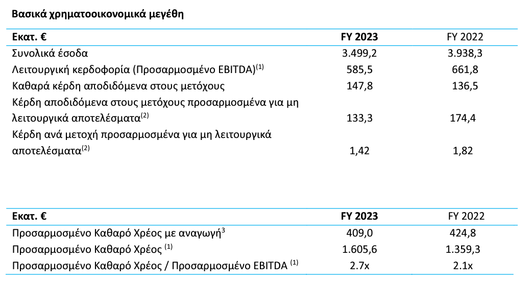 Στιγμιότυπο_οθόνης_2024-04-29_194657.png
