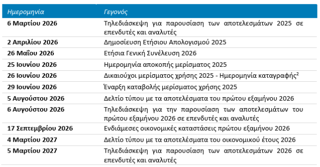 Στιγμιότυπο_οθόνης_2026-03-05_200433_1.png