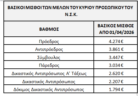 Στιγμιότυπο_οθόνης_2026-04-05_182335.png