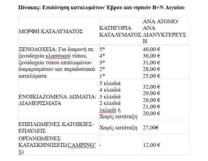 Στιγμιότυπο_οθόνης_2026-04-27_192947.jpg