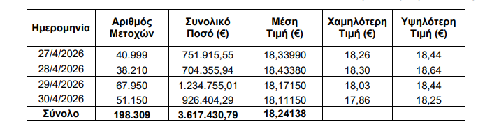 Στιγμιότυπο_οθόνης_2026-05-04.png