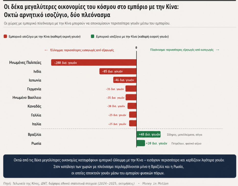 Στιγμιότυπο_οθόνης_2026-05-09_144102.png