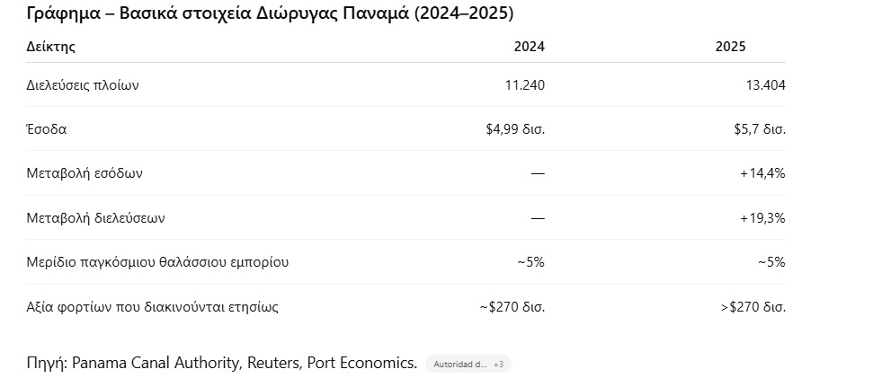 Στιγμιότυπο_οθόνης_2026-05-30_162140.png