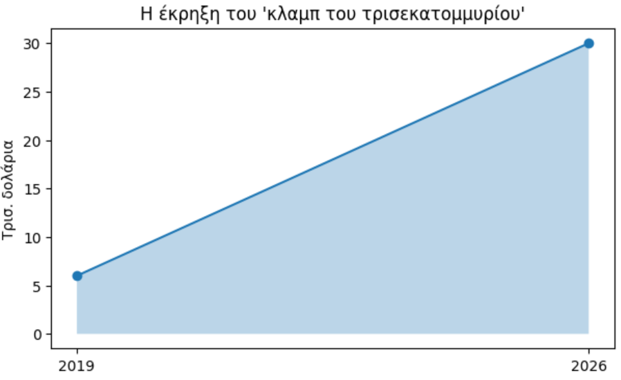 Στιγμιότυπο_οθόνης_2026-05-31_155459.png