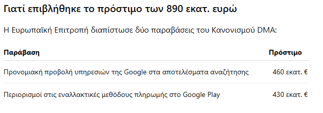 Στιγμιότυπο_οθόνης_2026-07-25_163316.png
