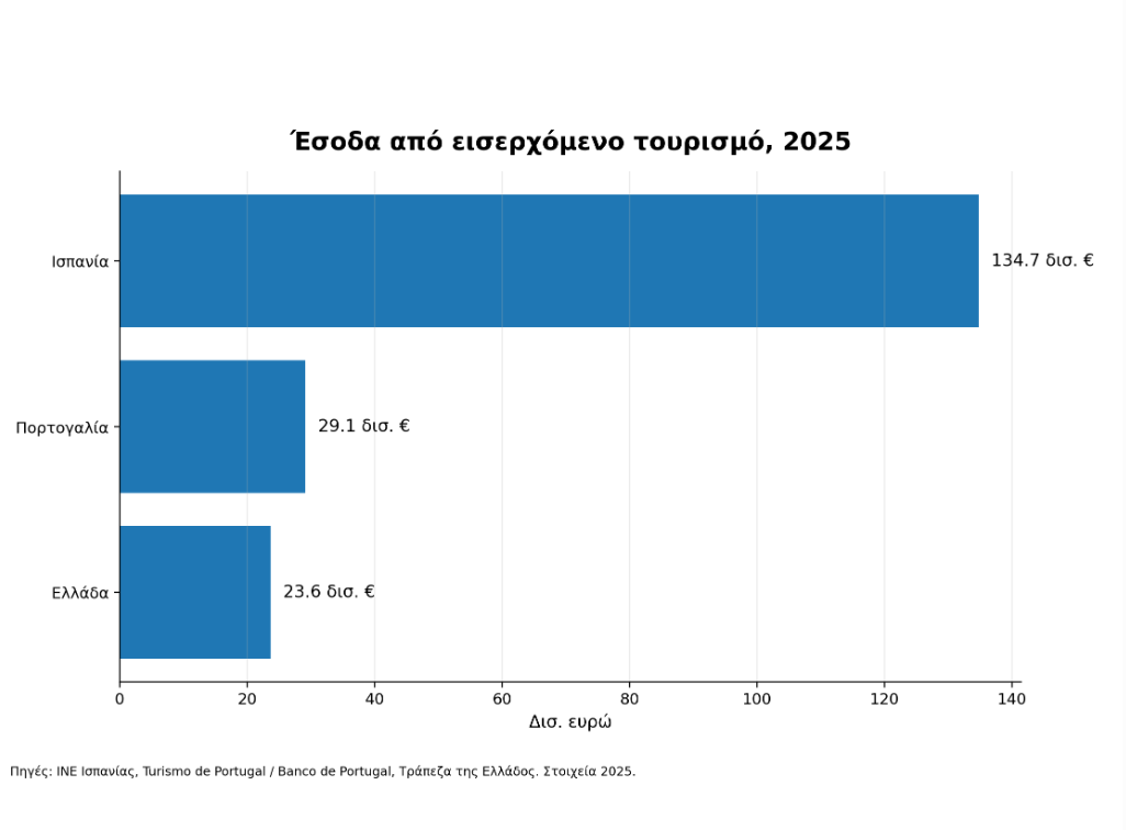 Στιγμιότυπο_οθόνης_2026-07-26_151825.png