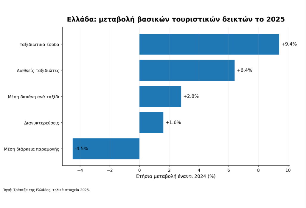 Στιγμιότυπο_οθόνης_2026-07-26_151841.png