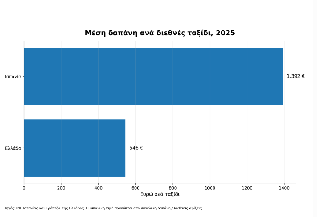 Στιγμιότυπο_οθόνης_2026-07-26_151902.png