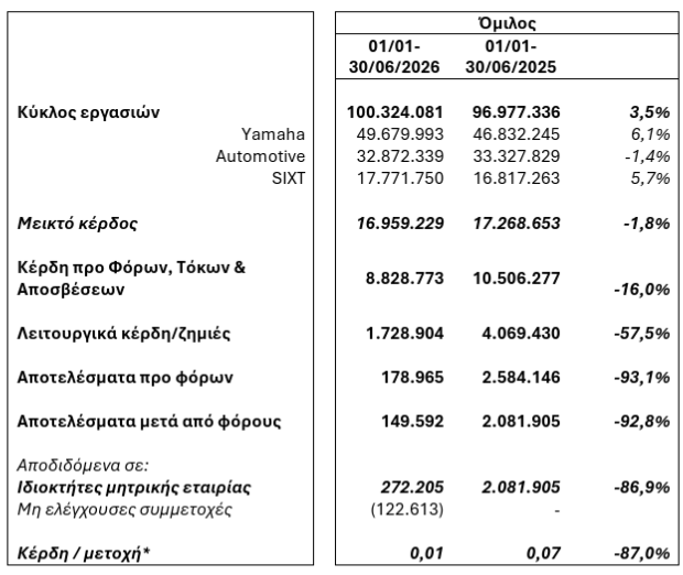 Στιγμιότυπο_οθόνης_2026-07-30_211303.png