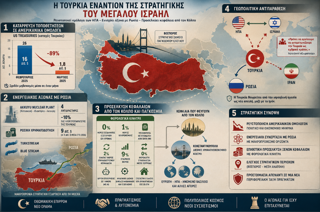 Στιγμιότυπο_οθόνης_2026-08-01_144450.png
