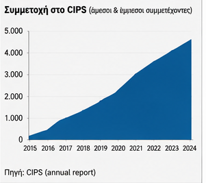 Στιγμιότυπο_οθόνης_2026-08-15_154255.png