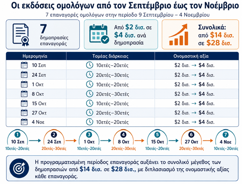Στιγμιότυπο_οθόνης_2026-08-24_163952.png