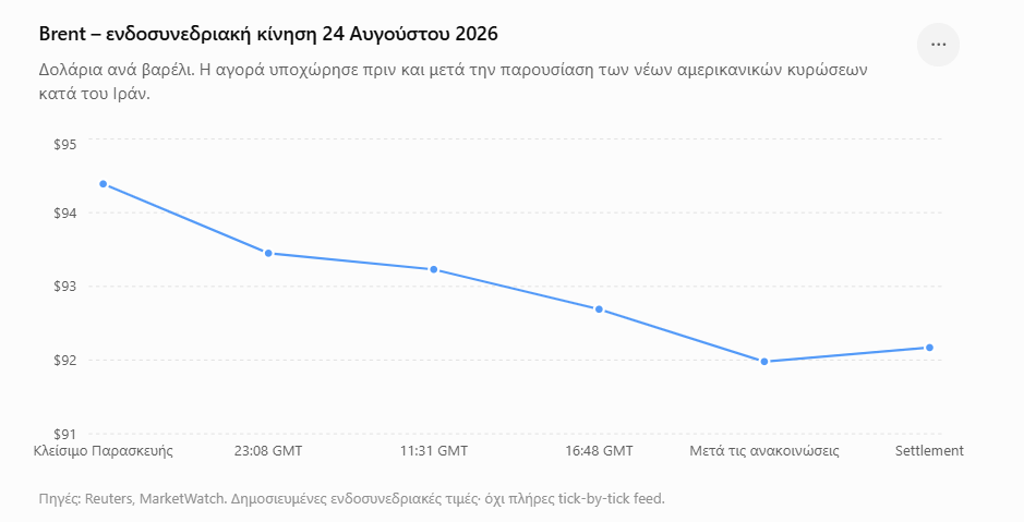 Στιγμιότυπο_οθόνης_2026-08-24_224846.png