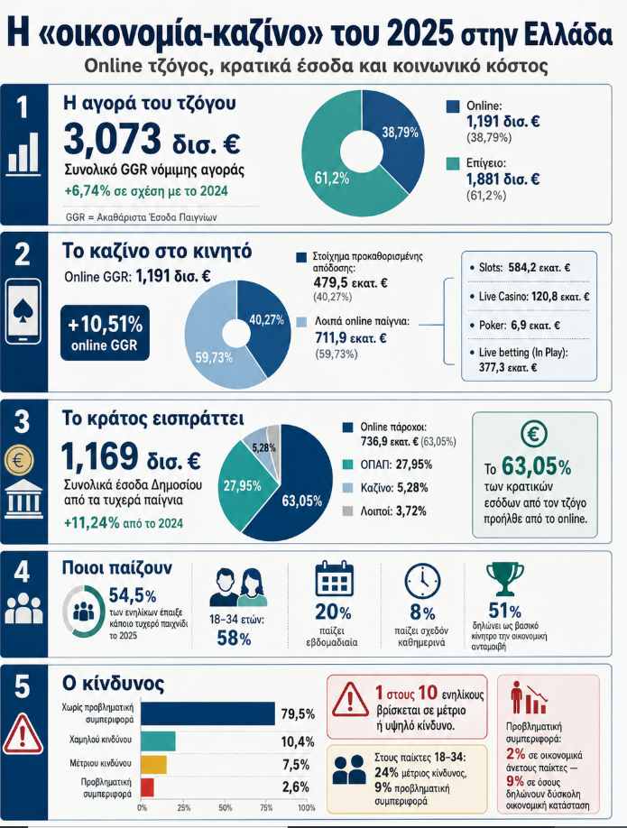 Στιγμιότυπο_οθόνης_2026-08-29_145022.png