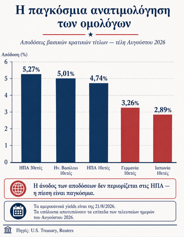Στιγμιότυπο_οθόνης_2026-08-29_152833.png