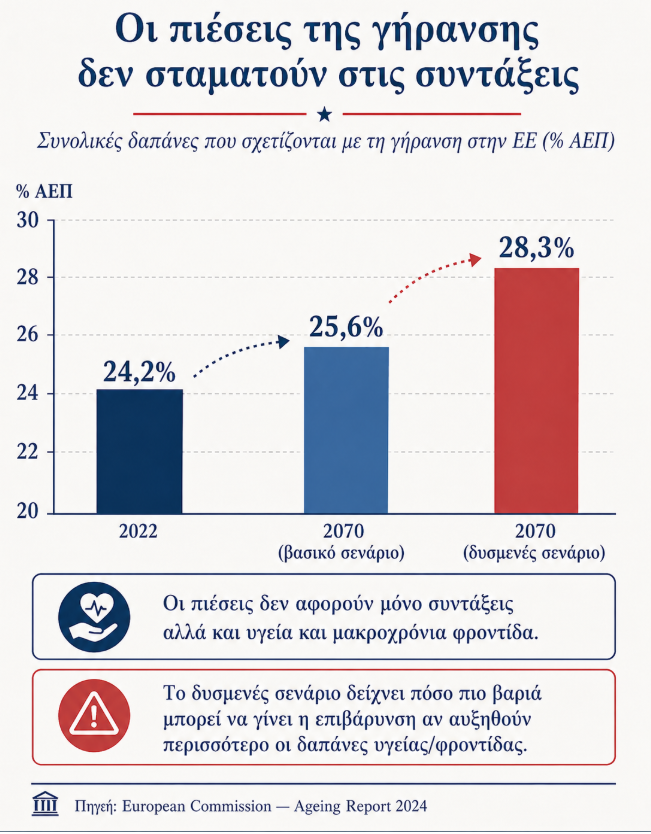 Στιγμιότυπο_οθόνης_2026-08-29_152925.png