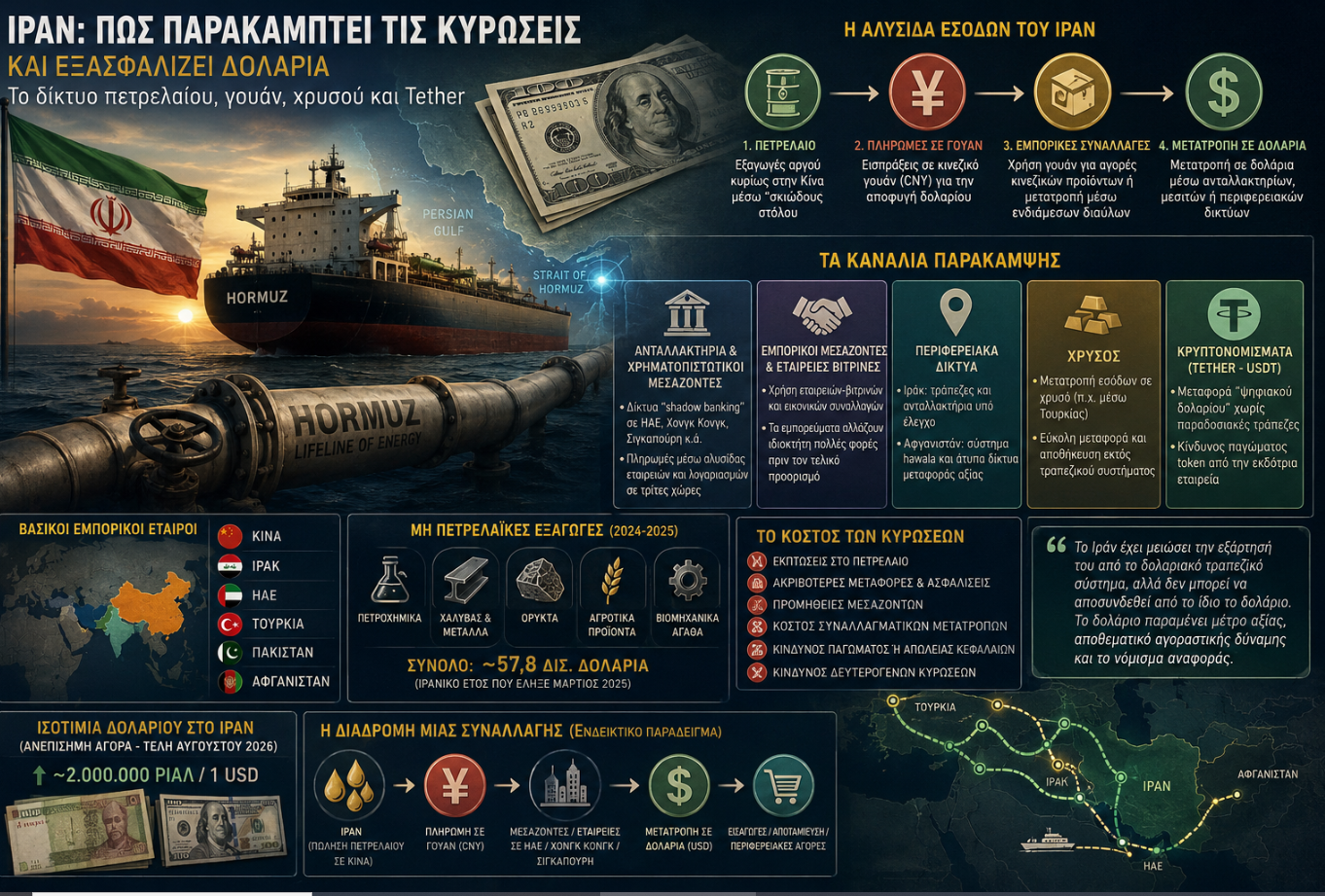 Στιγμιότυπο_οθόνης_2026-08-30_141120.png