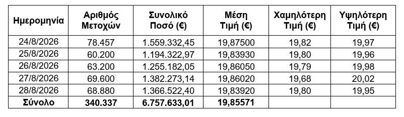 Στιγμιότυπο_οθόνης_2026-08-31_151723.png