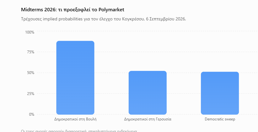 Στιγμιότυπο_οθόνης_2026-09-06_214627.png