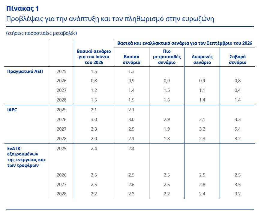 Στιγμιότυπο_οθόνης_2026-09-12_134811.png