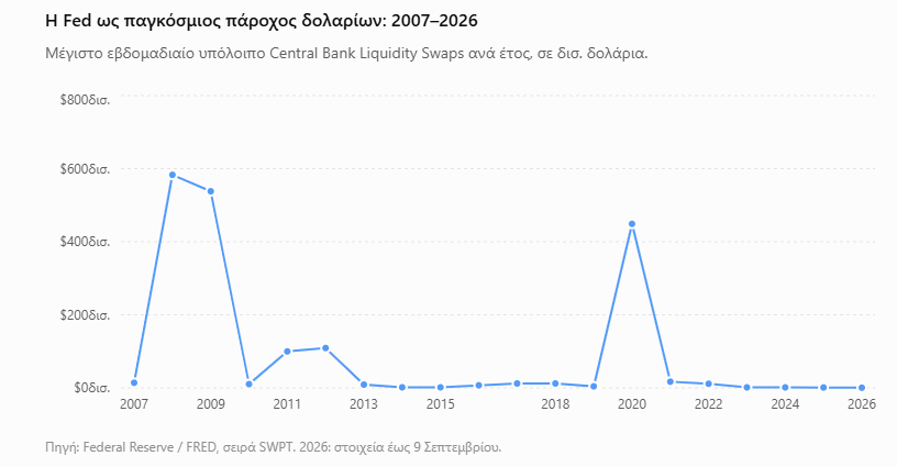 Στιγμιότυπο_οθόνης_2026-09-13_150645.png