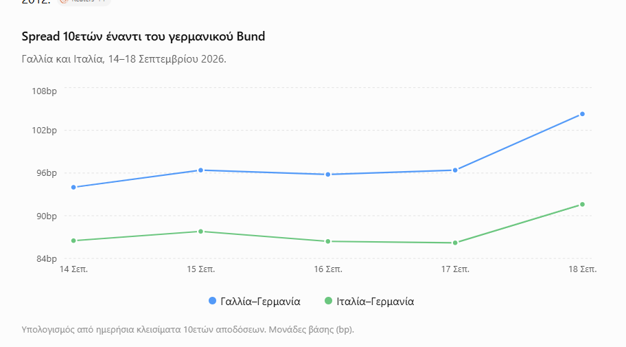Στιγμιότυπο_οθόνης_2026-09-20_143012.png
